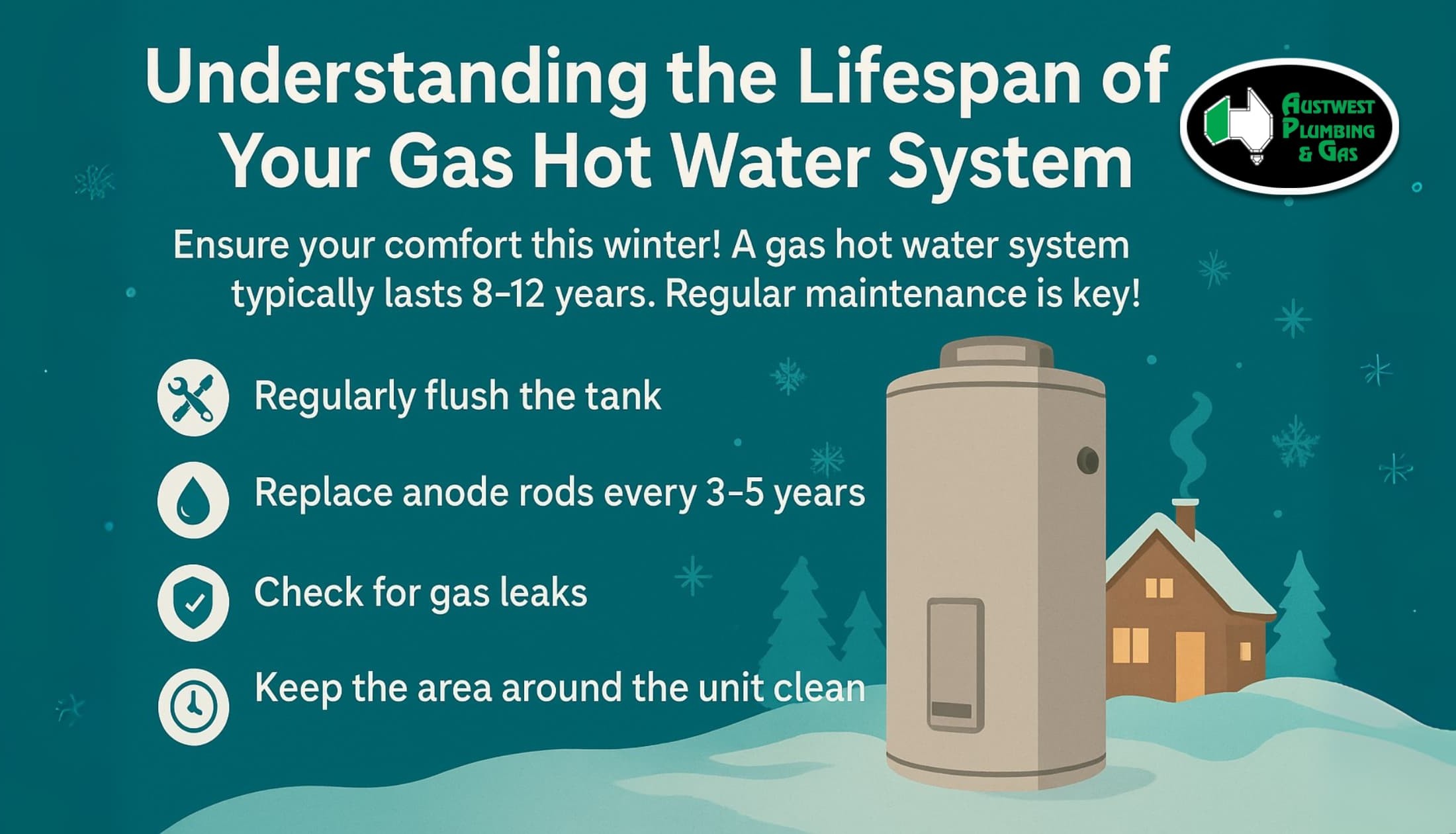 gas hot water system in Mount Pleasant